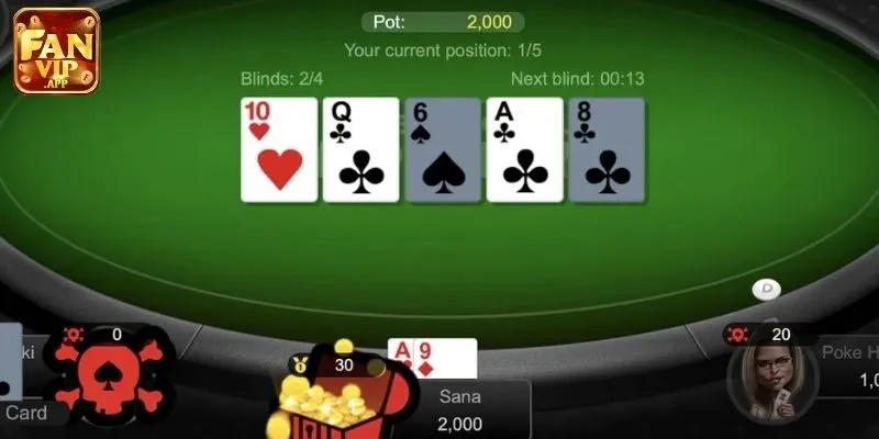 Các hành động cần biết trong ván đấu Poker